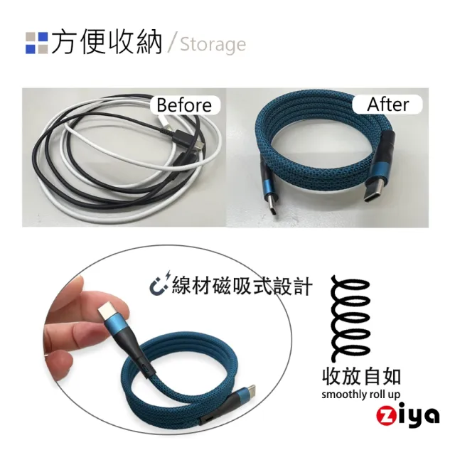 【ZIYA】PS5/XBOX 副廠快充線高速線 USB-C 公 to USB-C 公 磁吸收納(無限編織款 100cm)