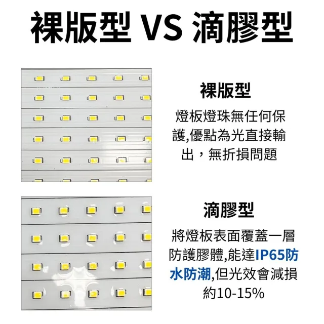 【JIUNPEY 君沛】LED50W薄型植物燈板 50瓦磁吸式植物燈 加強型光譜 強化植物莖葉發展(植物燈)