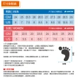 【LOTTO】男 阿波羅IV 專業羽球鞋(黑紅-LT4AMI5720)