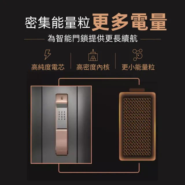 【DURACELL】金頂 ULTRA超能量鹼性電池-3號AA(2入裝)