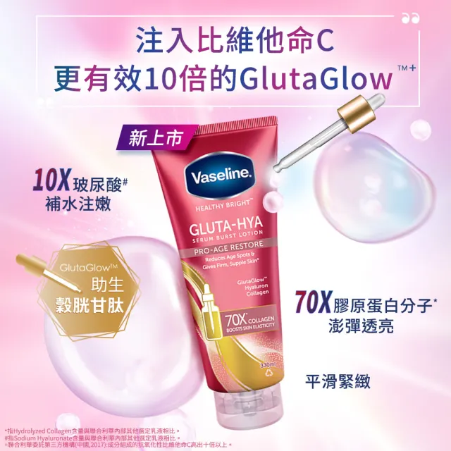 【Vaseline 凡士林】官方直營 膠原/水潤/淡斑 精華凝乳 330ml-任選3入(B3補水、美白精華身體乳)