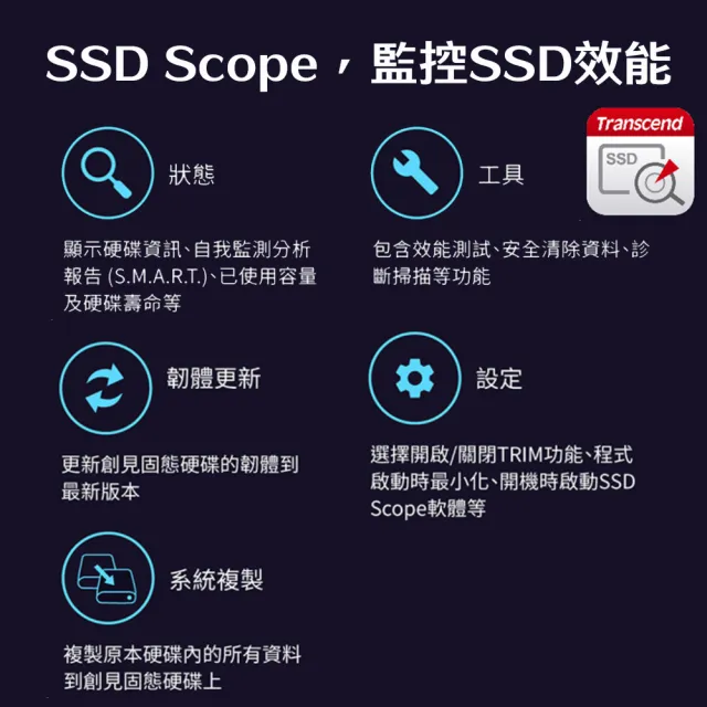 【Transcend 創見】MTE250H 4TB M.2 2280 PCIe Gen4x4 SSD固態硬碟 支援PS5(TS4TMTE250H 新舊包裝隨機出貨)