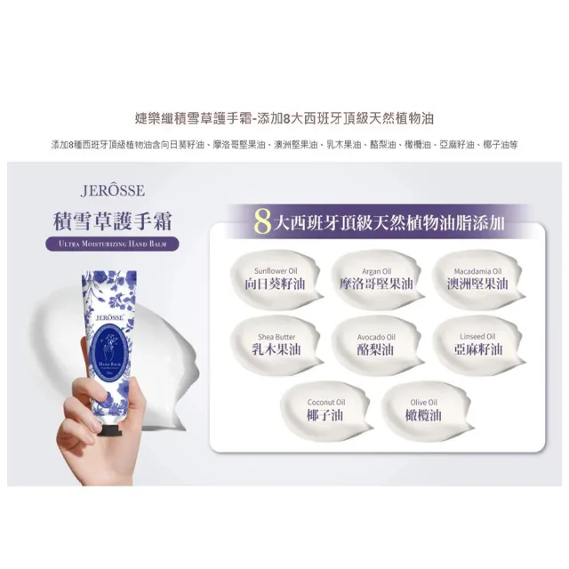 【JEROSSE 婕樂纖】6X深層活化滋養護手霜XVIP優惠價格(天然積雪草/舒緩/調理/減少乾澀)
