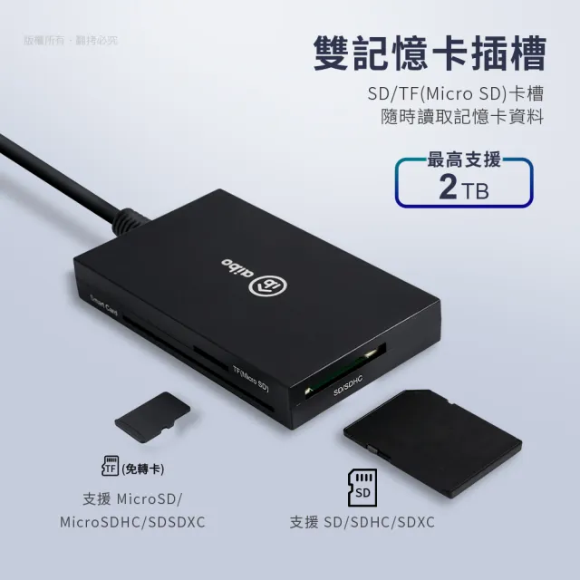 【aibo】Type-C ATM+記憶卡+3.0HUB 多合一晶片讀卡機(附USB轉接頭)