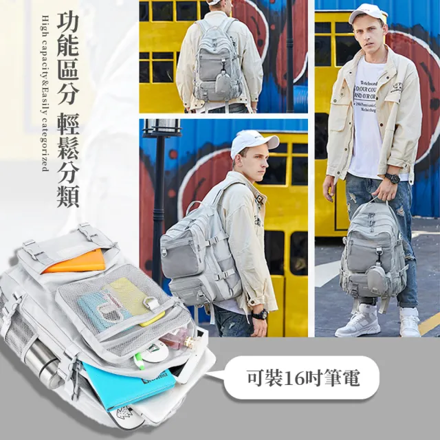 【Her】防潑水雙肩 女後背包 大容量雙肩包 學生包 16吋筆電包 旅行包(防水包 網袋背包多隔