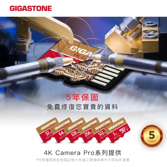 【GIGASTONE 立達】4K Camera Pro microSDXC UHS-Ⅰ U3 A2V30 128GB攝影高速記憶卡-5入組(GoPro/DJI)