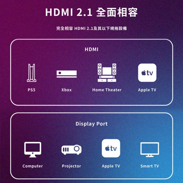 【MAGIC】HDMI 2.1版 專業級 真8K．60Hz影音傳輸線-1M(台灣製造)