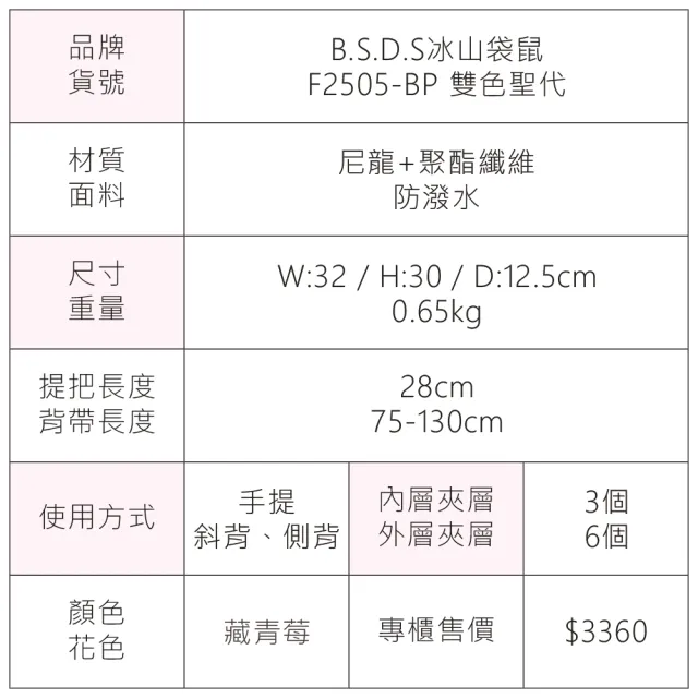 【冰山袋鼠】雙色聖代 - 玩色實搭兩用托特包 - 藏青莓(F2505-BP)