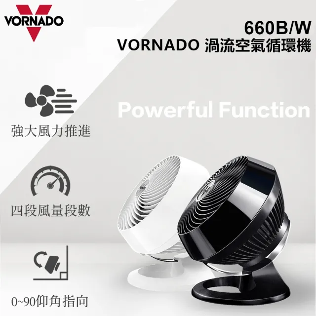 【VORNADO 沃拿多】渦流空氣循環機 660 白/黑(適用坪數8-15坪)