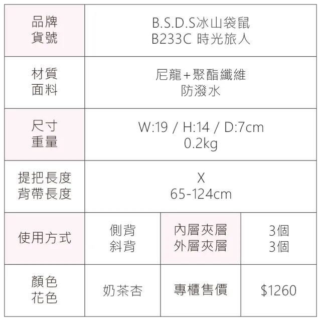 【冰山袋鼠】雙11 時光旅人 - 知性輕巧收納斜背小包 - 奶茶杏(B233C)