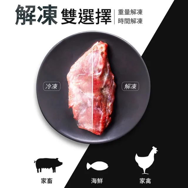 【SAMPO 聲寶】天廚20L微電腦微波爐(RE-J204TM)