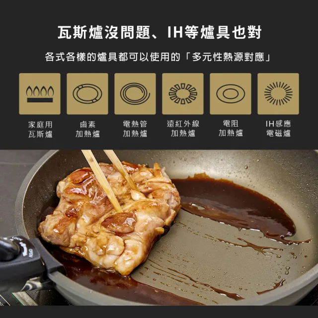 【Aimedia 艾美迪雅】鈦合金不沾鍋-26公分.無把手(把手可拆卸式、200萬次耐磨測試)