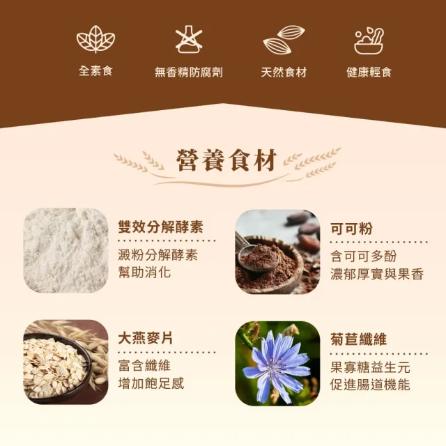 【The Chala 蕎拉燕麥】纖食燕麥脆片(比利時可可/靜岡抹茶任選150gx1包) 