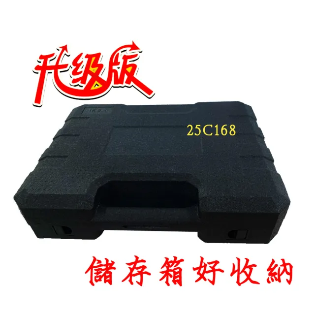 【立豐科技】經典款｜無線輕巧2.5公分電剪｜最輕超輕｜修枝剪枝｜電鋸｜女性果農(時代的淬鍊)