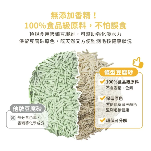 【汪喵星球】益生菌消臭豆腐砂（條型）7L-12入組(根除臭源/低粉塵/豆腐砂/貓砂/可沖馬桶)