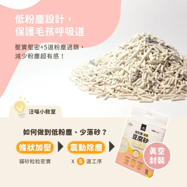 【汪喵星球】益生菌消臭豆腐砂（條型）7L-12入組(根除臭源/低粉塵/豆腐砂/貓砂/可沖馬桶)
