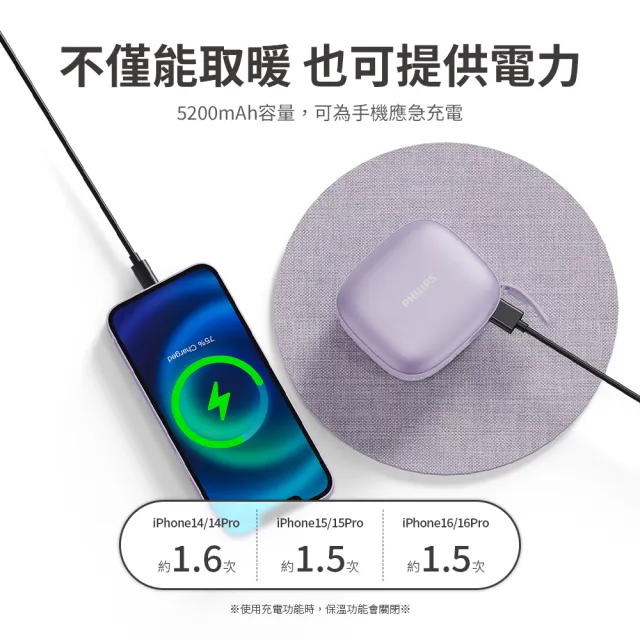 【Philips 飛利浦】2色可選-DLP2136V 暖手寶 行動電源 二合1(暖蛋/3秒速熱/BSMI認証)