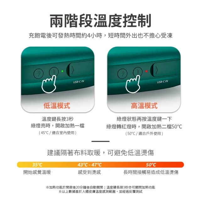 【Philips 飛利浦】2色可選-DLP2136V 暖手寶 行動電源 二合1(暖蛋/3秒速熱/BSMI認証)