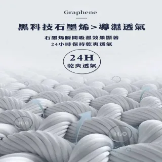 【amica】黑科技石墨烯機能紗線休閒襪(石墨烯 遠紅外線 抑菌 除臭 舒適 彈力 蓄熱升溫 透氣)