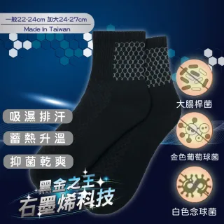 【amica】黑科技石墨烯機能紗線休閒襪(石墨烯 遠紅外線 抑菌 除臭 舒適 彈力 蓄熱升溫 透氣)
