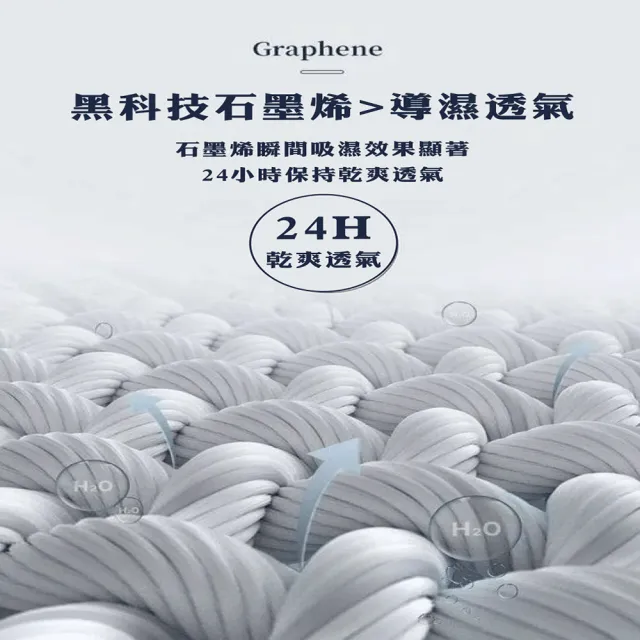 【amica】黑科技石墨烯機能紗線休閒襪(石墨烯 遠紅外線 抑菌 除臭 舒適 彈力 蓄熱升溫 透氣)