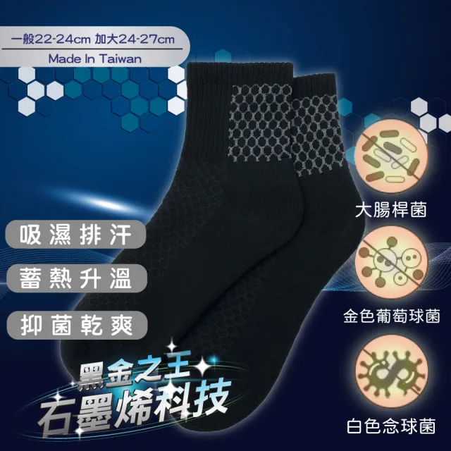 【amica】黑科技石墨烯機能紗線休閒襪(石墨烯 遠紅外線 抑菌 除臭 舒適 彈力 蓄熱升溫 透氣)