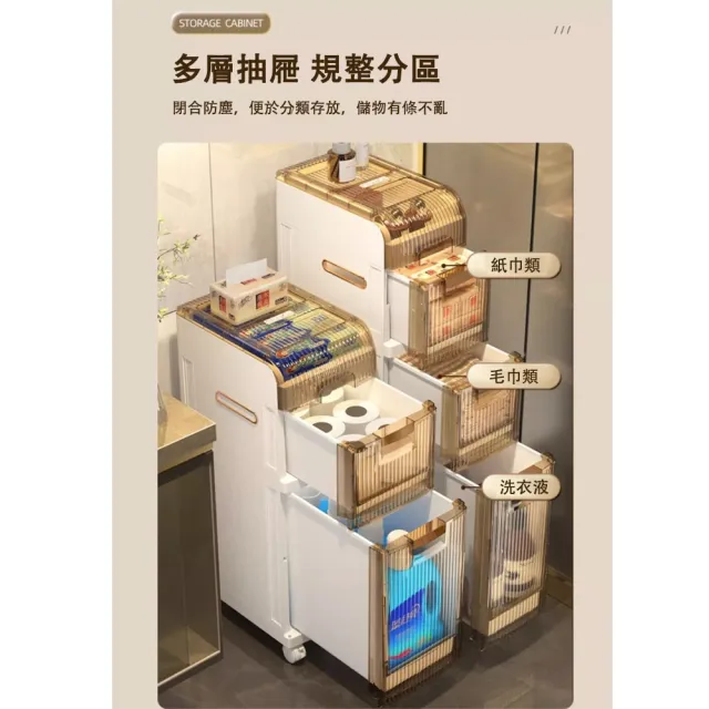 【大城小居】浴室縫隙收納架 寬21cm 加厚款四層(窄型收納櫃 抽屜式收納櫃 馬桶旁邊收納架)
