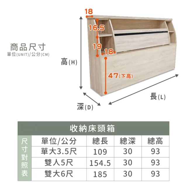 【ASSARI】單人加大3.5尺本田房間組二件_床箱+3分床底