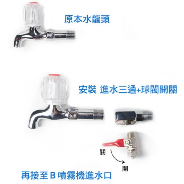 【灑水達人】微電腦噴霧機40顆噴頭最多可至40顆噴頭(B268)