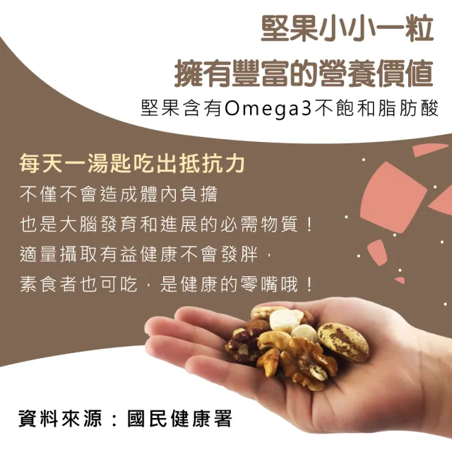 【甜園】帶殼核桃-250g 買12送12共24包(原味、低溫烘焙、堅果、核桃、帶殼堅果、養生堅果)
