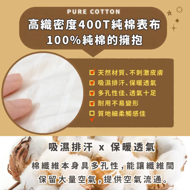 田中保暖 3.2kg 法國100%純小羊毛被 冬被 雙人6x7尺 附羊毛聲明卡 台灣製 冬被(國際羊毛局認證)