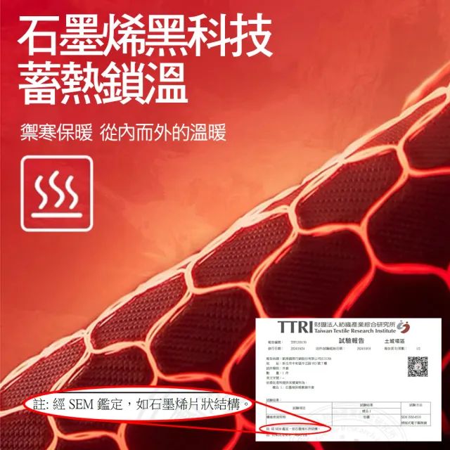 【KISSDIAMOND】石墨烯防風抗寒三穿衝鋒外套(衝鋒衣/防潑水/女外套/KDFJ3088)
