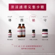 【TUNEMAKERS 渡美】角鯊烷保濕修護原液20ml-2入組
