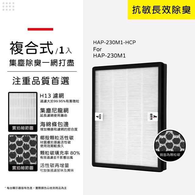 【蟎著媽】高效複合式濾網(適用 HERAN 禾聯 HAP-230M1 230M1-HCP 負離子空氣清淨機)