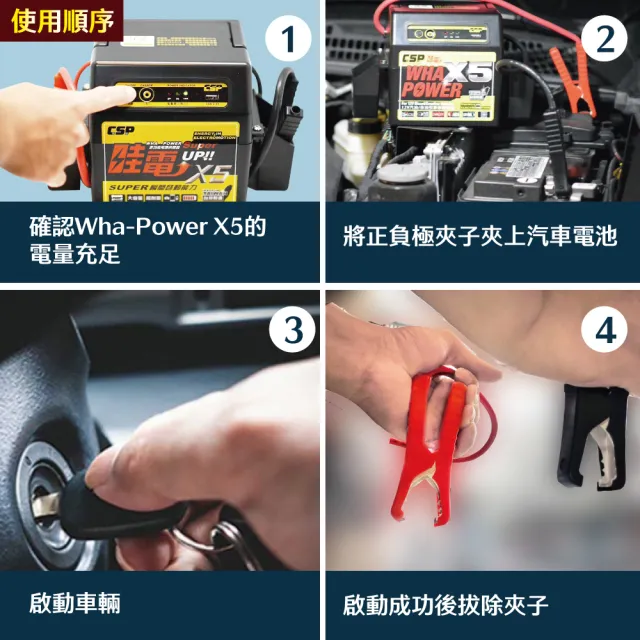 【CSP】汽柴油車都能救 CSP Wha-Power X5 12V啟動電源 4.5噸貨車救援 電瓶沒電不用求人