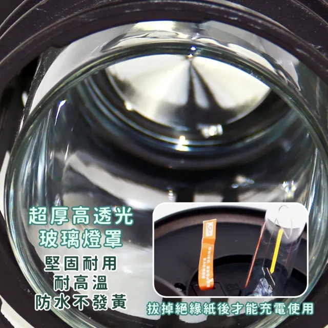 【Innatures】太陽能復古壁掛燈(太陽能壁掛燈 庭院燈 露營燈草坪LED燈籠 高亮鎢絲掛燈 裝飾燈)