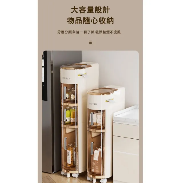 【大城小居】窄縫收納櫃 多層抽屜式縫隙櫃 寬22.5cm(浴室儲物櫃 馬桶窄邊櫃 夾縫收納架)