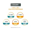 【益富】益力壯17 營養均衡完整配方-原味 250ml*24入*2箱(17%蛋白質、口飲/管灌適用)