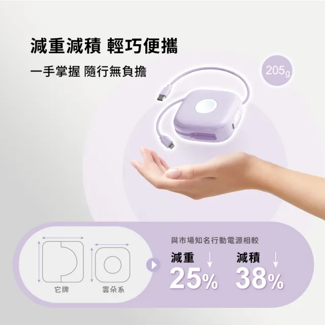 【aircolor】10000mAh 雲朵系磁吸無線快充行動電源(雙向快充 自帶雙線 apple watch適用)
