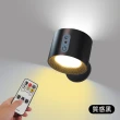 【Jo Go Wu】雙光源磁吸旋轉壁燈(買一送一/床頭燈/壁掛燈/展示燈/小夜燈/街燈/樓梯燈/樓梯燈)