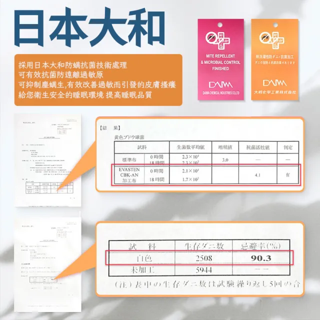 【愛Phone】日本大和防蟎抗菌『單人』(棉被/保暖棉被/冬被/被子/發熱被/飯店式棉被/羽絲絨被)