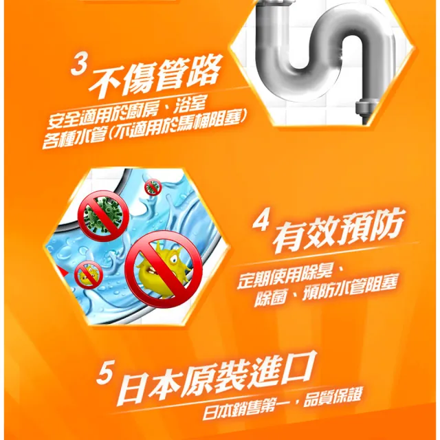 【威猛先生】超濃水管疏通膠800g 4入組(清潔劑、管道堵塞)