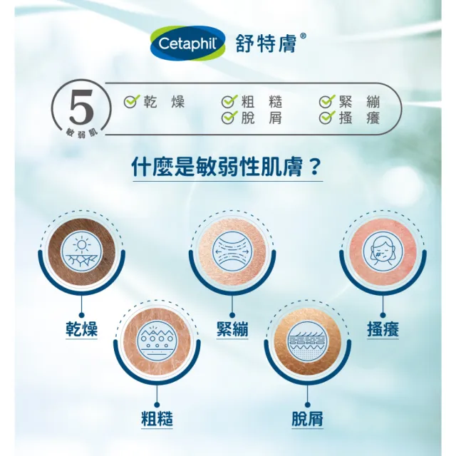 【Cetaphil 舒特膚】官方直營 長效潤膚乳 473ml(臉部身體乳液/敏感肌/保濕/B3/B5/乾燥粗糙)