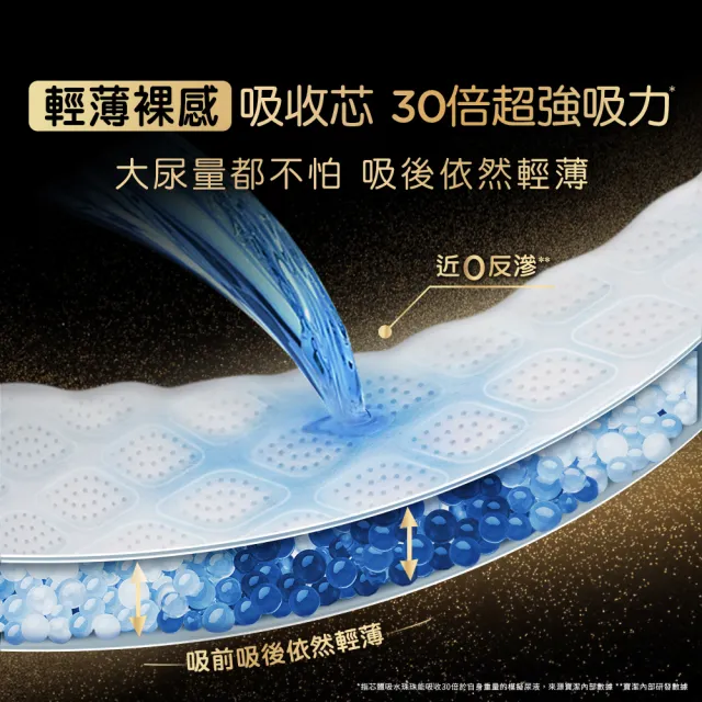 VIP【幫寶適】奢寵黑金幫 拉拉褲 XXL 褲型紙尿褲/尿布 x3包