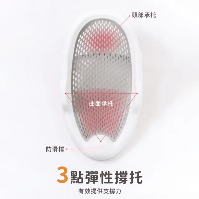 【Piyo Piyo 黃色小鴨】新生兒防滑折疊軟墊沐浴架(寶寶 澡盆 嬰兒 浴盆 嬰兒洗澡用品)