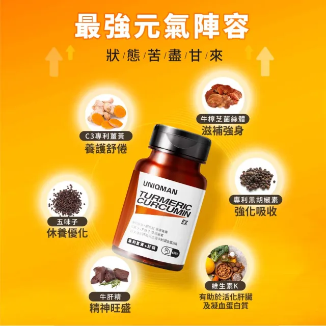【UNIQMAN】專利薑黃+肝精EX 膠囊 2瓶組(60粒/瓶)