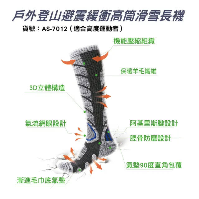 【AREXSPORT】終極厚磅戶外登山避震緩衝高筒舒適保暖滑雪長襪(長筒襪/膝上襪/登山羊毛襪/健行/保暖抗寒)