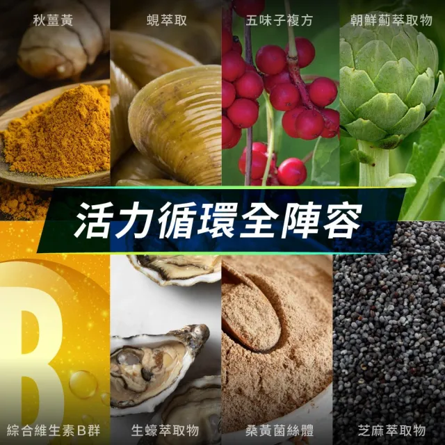 【統欣生技】買一送一薑黃蜆錠(180粒/入)