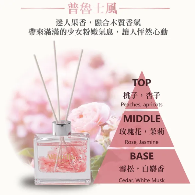 【Light Live】梧蠟 繁花似夢典藏擴香瓶 120ML(居家香氛 精油擴香 )