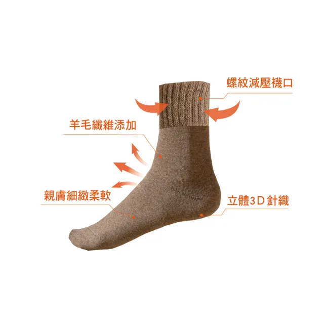 【AREXSPORT】AS-7006 超厚加絨抗寒高彈舒適羊毛襪(羊毛襪 保暖襪 腳踝襪 中筒襪 運動襪 登山襪 滑雪襪)